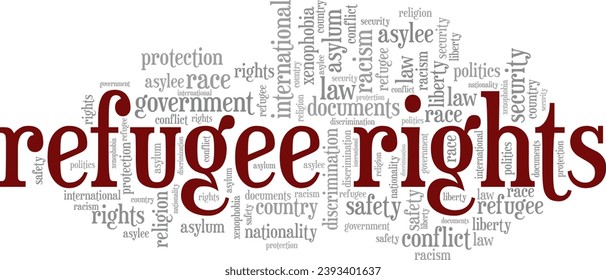 El diseño conceptual de la nube de palabras Derechos de los refugiados aislado en un fondo blanco.