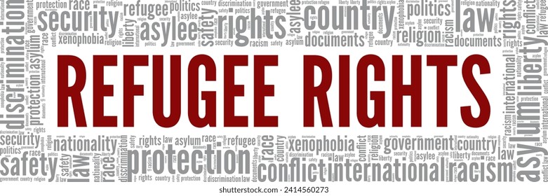 El diseño conceptual de la nube de palabras Derechos de los refugiados aislado en un fondo blanco.