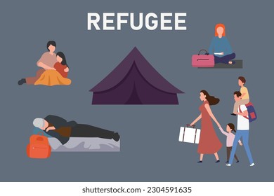 Refugee set design 2d vector illustration concept for banner, website, illustration, landing page, flyer, etc.