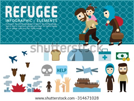 refugee.vector. war victims concept.
infographic elements. set of flat icons cartoon character design.
banner header. illustration.
isolated on white and blue background.