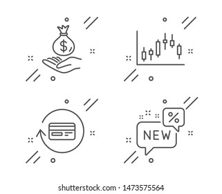 Refund commission, Candlestick graph and Income money line icons set. New sign. Cashback card, Finance chart, Savings. Discount. Finance set. Line refund commission outline icon. Vector