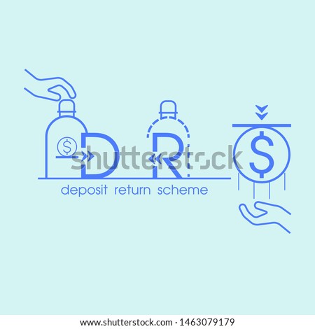 Refund is given when returning single-use plastic bottle to be recycled. Deposit return scheme pictorial symbol. DRS typographic design. Vector illustration outline flat design style.