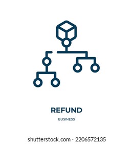 Refund icon. Linear vector illustration from business collection. Outline refund icon vector. Thin line symbol for use on web and mobile apps, logo, print media.