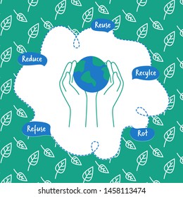 Refuse Reduce Reuse Recycle Rot Text Stock Vector (Royalty Free ...