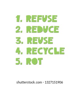 Refuse, Reduse, Reuse, Recycle, Rot – poster with 5 Rs of waste management. Guidelines for plastic free, zero waste, minimalist, and low impact lifestyle.