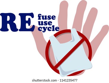 Refuse Reuse Recycle