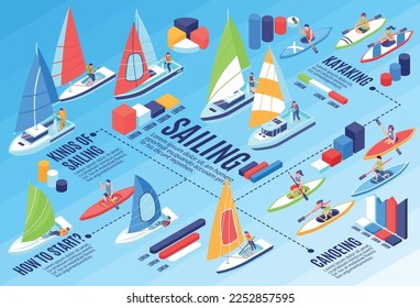 Regatta flowchart with canoeing and kayaking symbols isometric vector illustration