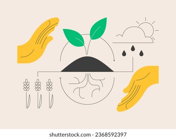 Regenerative agriculture abstract concept vector illustration. Conservation and rehabilitation farming system, increasing ecological biodiversity, water cycle improvement abstract metaphor.