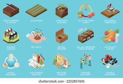 Regenerative agriculture isometric icons set with holistic permaculture management principles isolated vector illustration