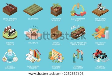 Regenerative agriculture isometric icons set with holistic permaculture management principles isolated vector illustration Foto stock © 
