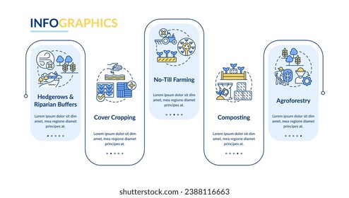 Regenerative agriculture techniques blue rectangle infographic template. Data visualization with 5 steps. Editable timeline info chart. Workflow layout with line icons. Lato-Bold, Regular fonts used