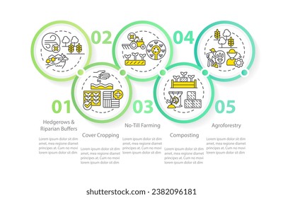 Regenerative agriculture techniques green circle infographic template. Data visualization with 5 steps. Editable timeline info chart. Workflow layout with line icons. Myriad Pro-Regular font used