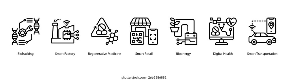 Regenerative Innovation web banner icon vector illustration featuring Biohacking, Smart Factory, Regenerative Medicine, Smart Retail, Bioenergy, Digital Health, and Smart Transportation.