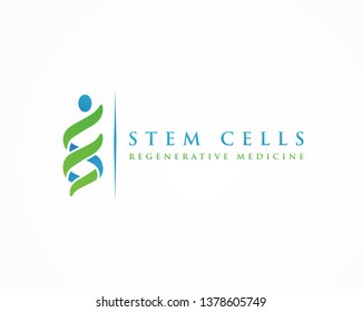 Regenerative Medicine Logo Design