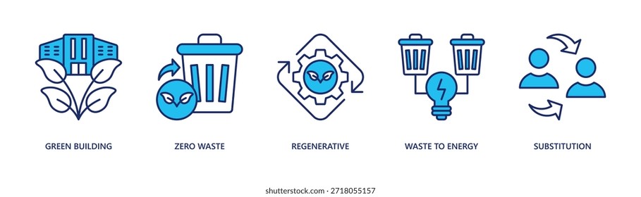 Desarrollo urbano regenerativo y sistema de cero residuos Ilustración vectorial de íconos de Anuncio de Web con construcción verde, cero residuos, regenerativo, de residuos a energía, sustitución