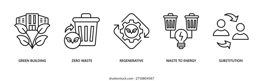 Desarrollo urbano regenerativo y sistema de cero residuos Ilustración vectorial de íconos de Anuncio de Web con construcción verde, cero residuos, regenerativo, de residuos a energía, sustitución