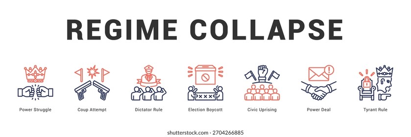 Regime Collapse Moderne und saubere Web-Banner-Illustration mit thematischen Symbolen für visuelle Kommunikation