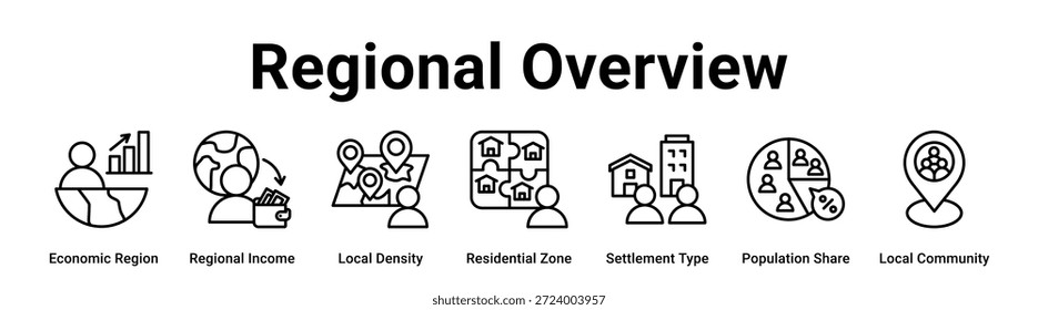Concepto de Ilustración vectorial de ícono de Anuncio de Web para negocios con ícono de Región Económica, Ingreso Regional, Densidad Local, Zona Residencial, Tipo de Asentamiento, Población Compartir.