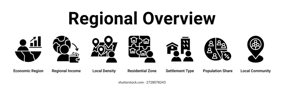 Concepto de Ilustración vectorial de ícono de Anuncio de Web para negocios con ícono de Región Económica, Ingreso Regional, Densidad Local, Zona Residencial, Tipo de Asentamiento, Población Compartir.