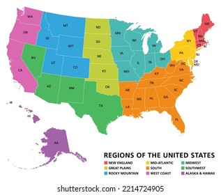 Regions Of The United States Of America, Political Map. The Nine Regions New England, Great Plains, Rocky Mountain, Mid Atlantic, South, West Coast, Midwest, Southwest, Alaska And Hawaii. Illustration
