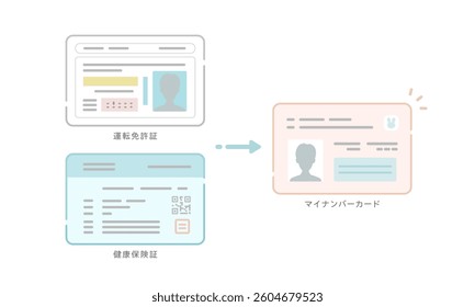 Registering Driver’s License and Health Insurance to My Number Card – Flat Vector Diagram