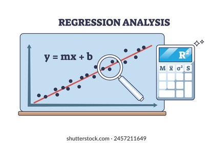 Regression analysis with linear data statistics results outline diagram. Labeled educational scheme and mathematical function calculation with variable outcome forecasting vector illustration.