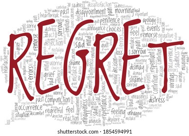 Regret vector illustration word cloud isolated on a white background.