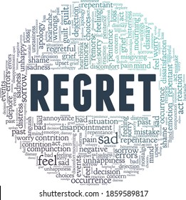 Regret vector illustration word cloud isolated on a white background.