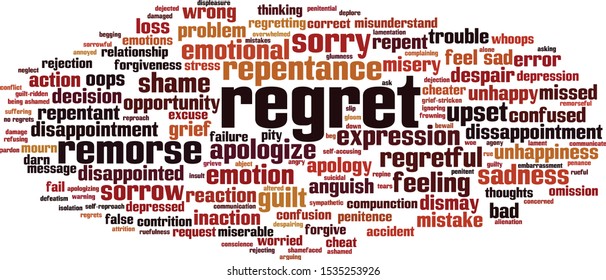 Regret Word Cloud Concept. Collage Made Of Words About Regret. Vector Illustration 