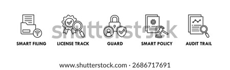 Regtech banner web icon illustration concept with icon of smart filing, license track, guard, smart policy, and audit trail