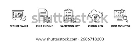 Regtech banner web icon illustration concept with icon of secure vault, rule engine, sanction list, cloud reg, and risk monitor