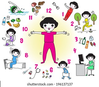 Regular Habits that Support a Balanced Body illustration set