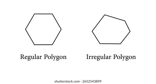 Polígonos Regulares e Irregulares em Geometria Euclidiana
