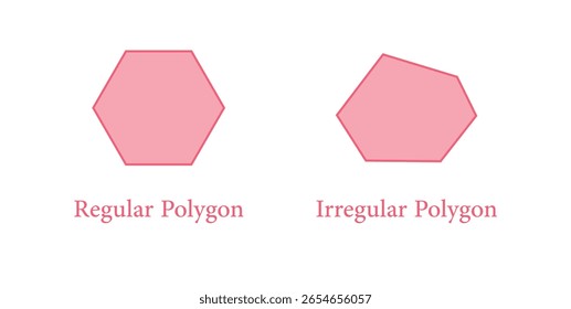 Regular and Irregular Polygons in Euclidean Geometry