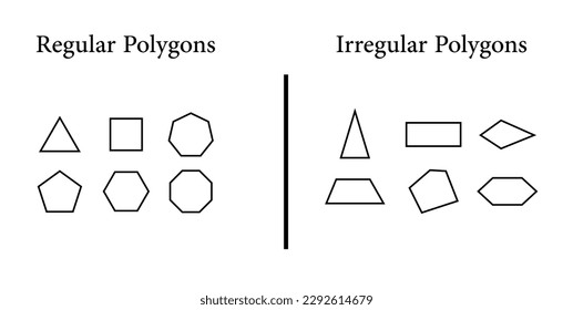 Regular and irregular polygons in mathematics. Vector illustration isolated on white background.