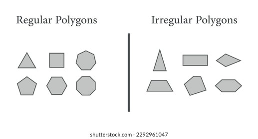 Regular and irregular polygons in mathematics. Vector illustration isolated on white background.