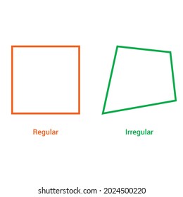 Regular And Irregular Quadrilateral In Mathematics