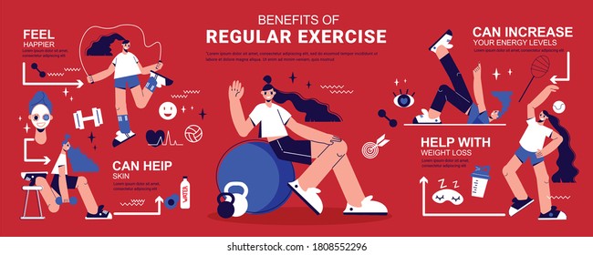Regular physical activity benefits flat infographic banner with fitness muscle strength weight loss exercises background vector illustration 
