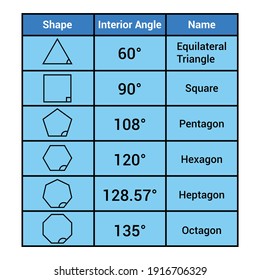 112,404 Regular polygon Images, Stock Photos & Vectors | Shutterstock