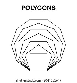 Quadrilaterale Polygone, Pentagon, Hexagon, Heptagon, Oktagon, Nonagon, Decagon