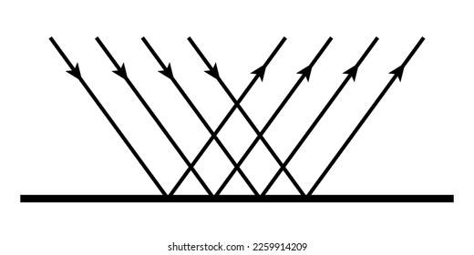 Regular reflection of light diagram. Vector illustration isolated on white background.