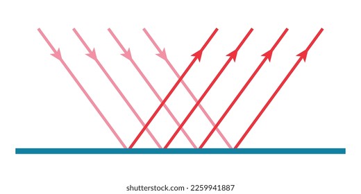 Reflejo regular del diagrama de luz. Ilustración vectorial aislada en fondo blanco.