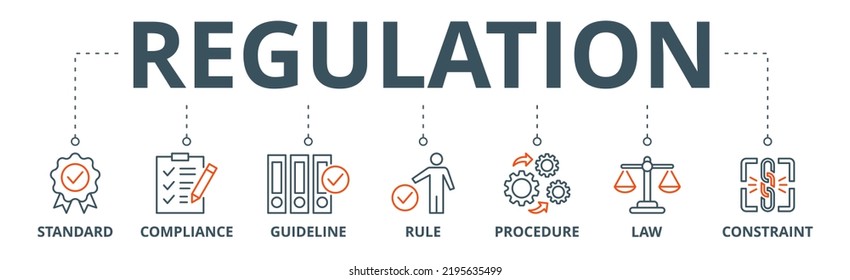 Regulation banner web icon vector illustration concept with icon of standard, compliance, guideline, rule, procedure, law and constraint