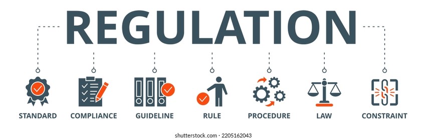 Regulation banner web icon vector illustration concept with icon of standard, compliance, guideline, rule, procedure, law and constraint