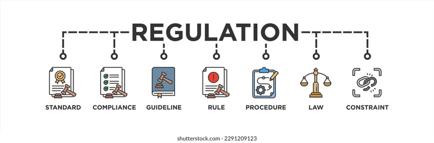 Banner de regulación icono web concepto de ilustración vectorial con icono de norma, cumplimiento, directriz, regla, procedimiento, ley y restricción