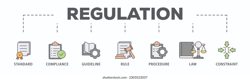 Regulation banner web icon vector illustration concept with icon of standard, compliance, guideline, rule, procedure, law and constraint
