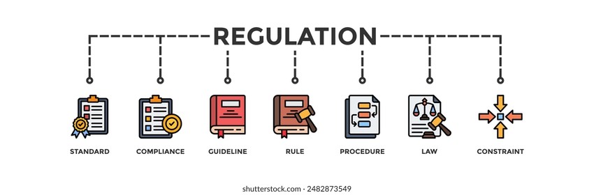 Regulation banner web icon vector illustration concept with icon of standard, compliance, guideline, rule, procedure, law and constraint