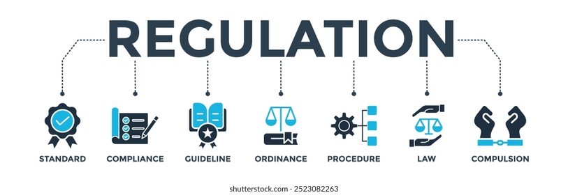 Regelbanner Web-Symbol Vektorgrafik-Konzept mit Symbol für Standard, Compliance, Richtlinie, Verordnung, Verfahren, Recht und Zwang
