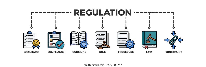 Concepto de Ilustración vectorial de ícono de Web de Anuncio de regulación con ícono de estándar, conformidad, directriz, regla, procedimiento, ley y restricción
