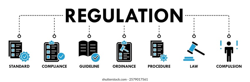 Regulation banner web icon vector illustration concept with icon of standard, compliance, guideline, ordinance, procedure, law and compulsion